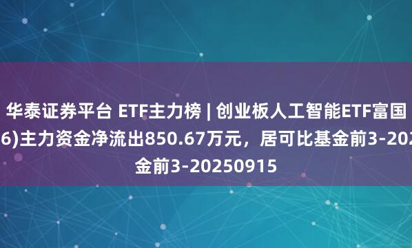 华泰证券平台 ETF主力榜 | 创业板人工智能ETF富国(159246)主力资金净流出850.67万元，居可比基金前3-20250915
